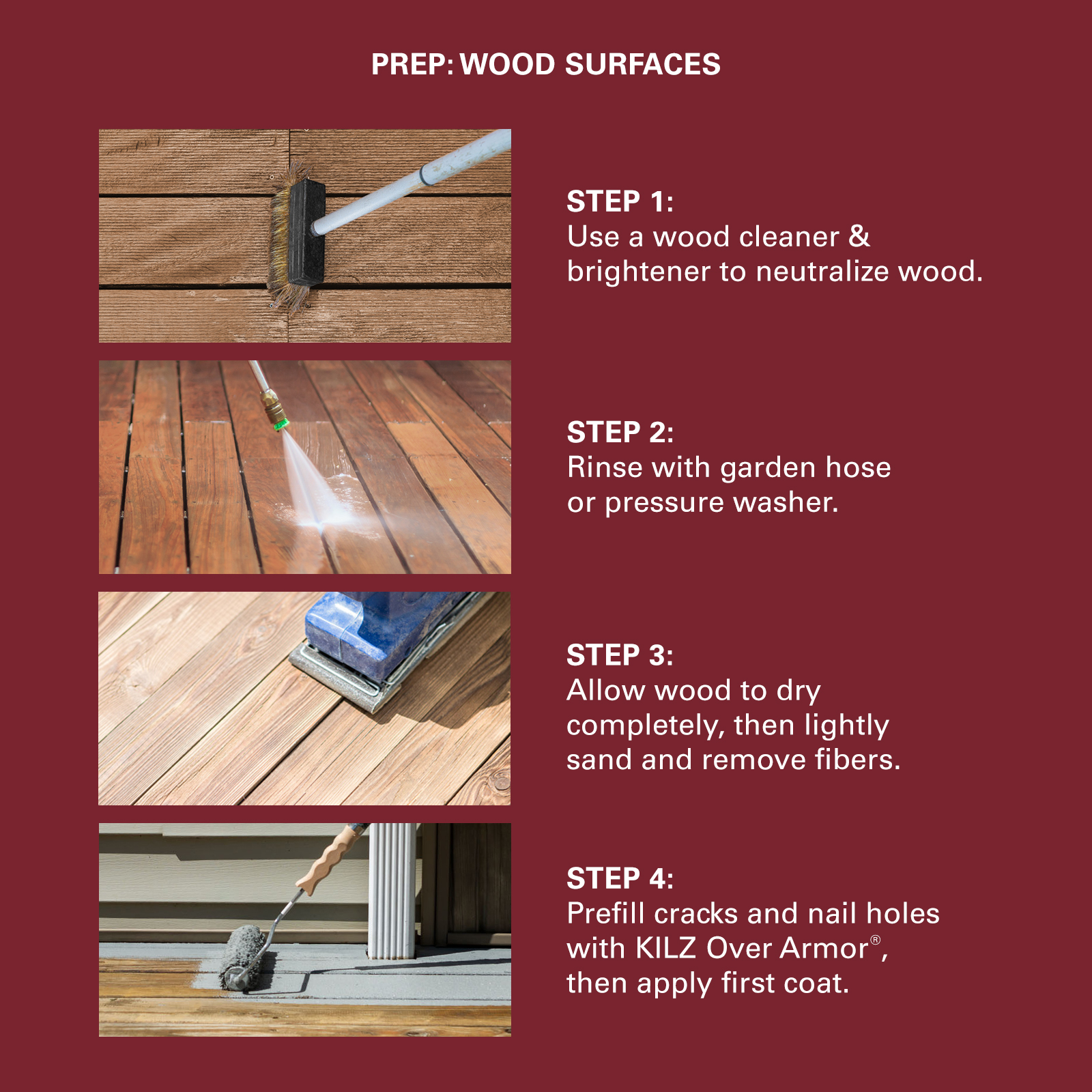 KILZ Over Armor Wood & Concrete Resurfacer - Textured Slate Gray Coating - 1 Gallon Covers 75 Sq Ft